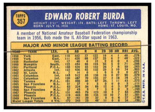1970 Topps Baseball Bob Burda #357 VG back of card