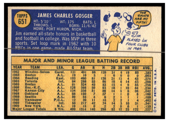 1970 Topps Baseball Jim Gosger #651 VG-EX back of card