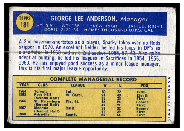 1970 Topps Baseball Sparky Anderson #181 HOF Low Grade - Creases back of card
