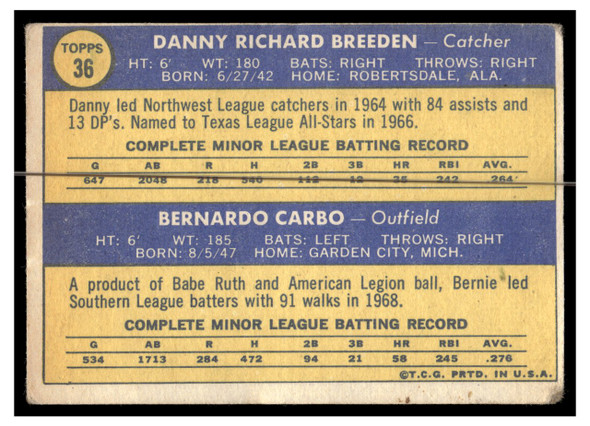 1970 Topps Baseball Danny Breeden / Bernie Carbo #36 Reds Rookie Stars VG back of card