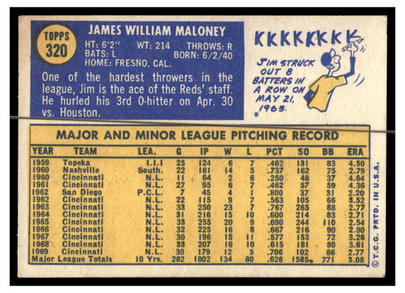 1970 Topps Baseball Jim Maloney #320 VG back of card