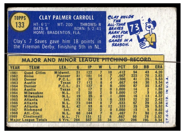 1970 Topps Baseball Clay Carroll #133 VG back of card