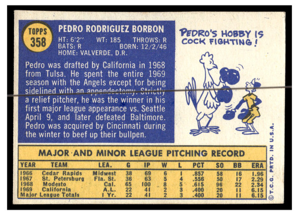 1970 Topps Baseball Pedro Borbon #358 VG-EX back of card