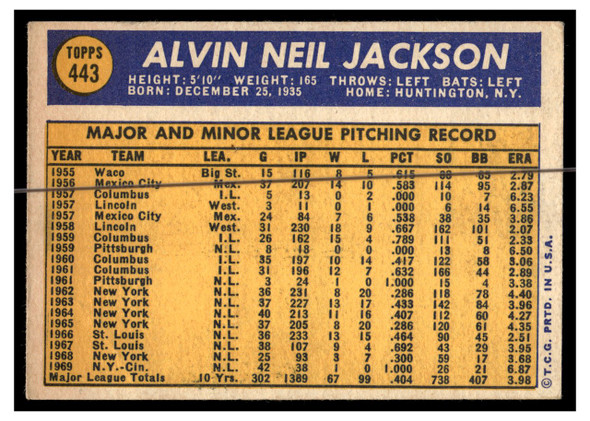 1970 Topps Baseball Al Jackson #443 VG back of card