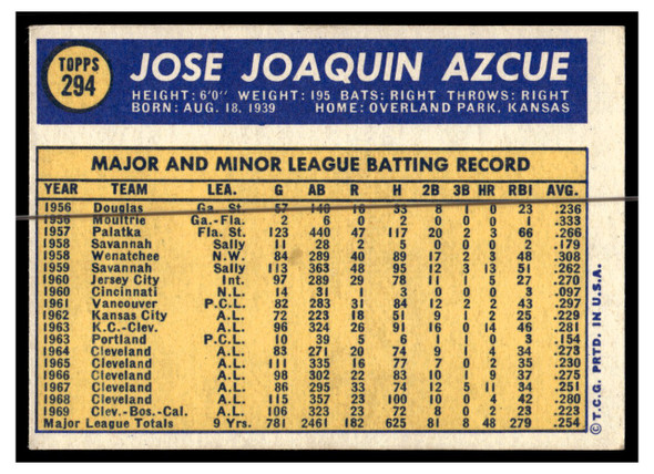 1970 Topps Baseball Jose Azcue #294 VG-EX back of card