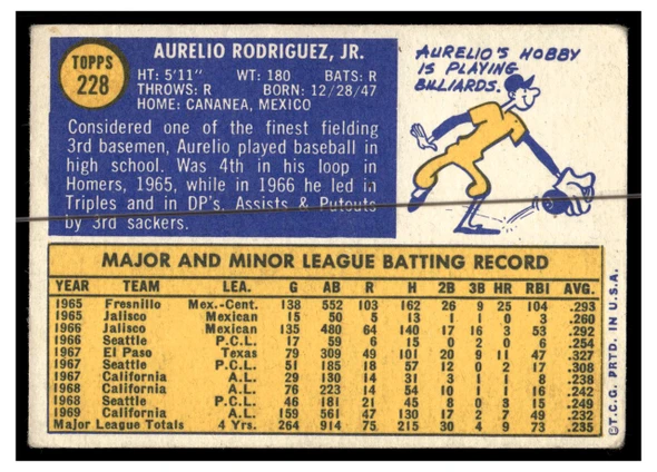 1970 Topps Baseball Aurelio Rodriguez #228 VG back of card