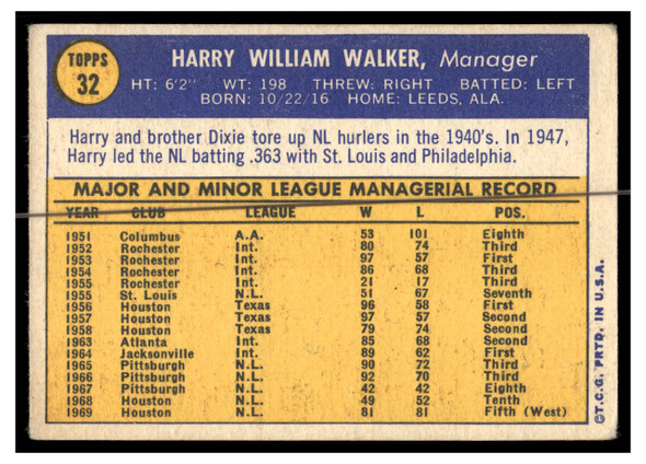 1970 Topps Baseball Harry Walker #32 VG-EX back of card