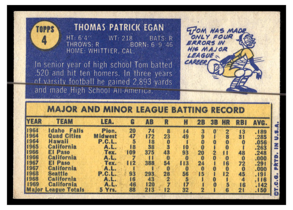 1970 Topps Baseball Tom Egan #4 VG back of card