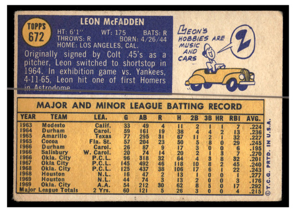1970 Topps Baseball Leon McFadden #672 VG back of card