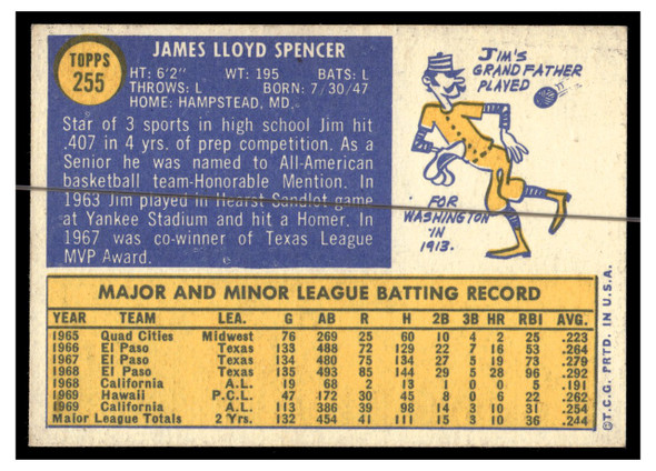 1970 Topps Baseball Jim Spencer #255 VG back of card