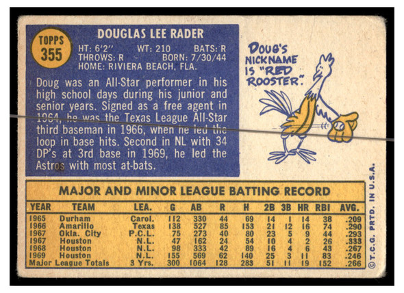 1970 Topps Baseball Doug Rader #355 VG back of card