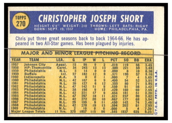 1970 Topps Baseball Chris Short #270 VG back of card