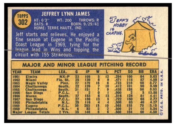 1970 Topps Baseball Jeff James #302 VG back of card