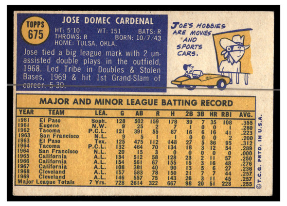 1970 Topps Baseball Jose Cardenal #675 VG back of card