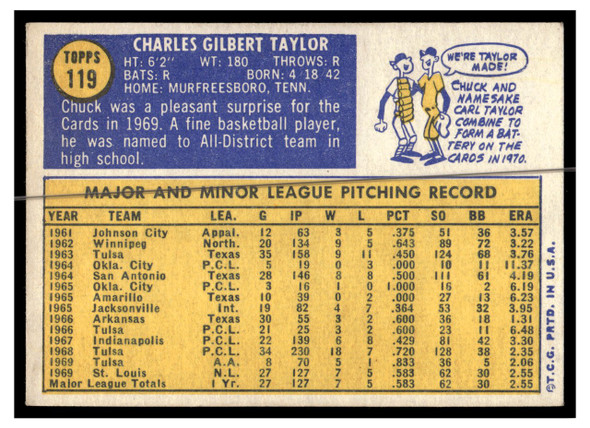 1970 Topps Baseball Chuck Taylor #119 VG back of card