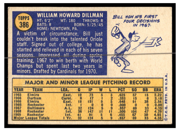 1970 Topps Baseball Bill Dillman #386 VG-EX back of card