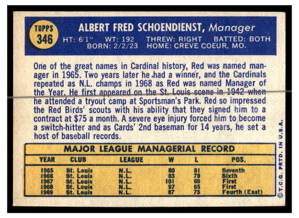 1970 Topps Baseball Red Schoendienst #346 Manager HOF Good back of card