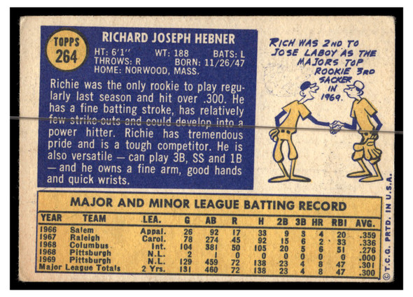 1970 Topps Baseball Rich Hebner #264 VG-EX back of card