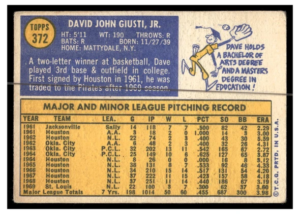 1970 Topps Baseball Dave Giusti #372 VG-EX back of card