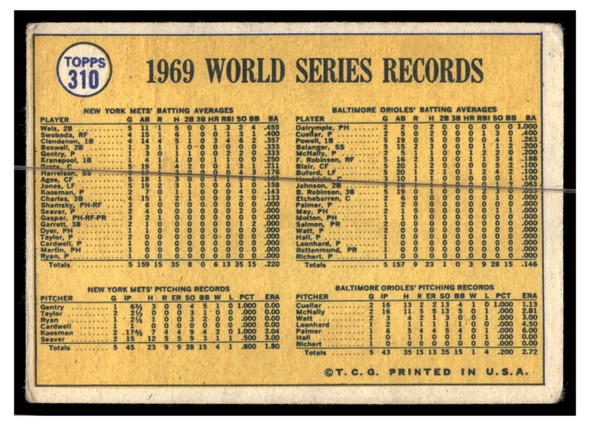 1970 Topps Baseball 1969 World Series Records #310 World Series VG back of card