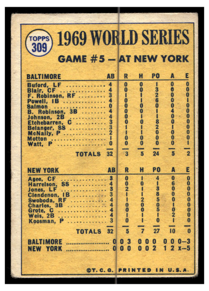 1970 Topps Baseball Jerry Koosman #309 World Series VG-EX back of card