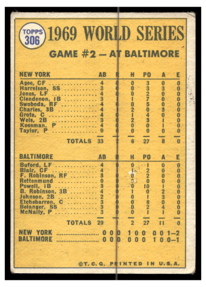 1970 Topps Baseball Donn Clendenon #306 World Series VG back of card