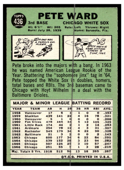 1967 Topps Baseball Pete Ward #436 VG back of card