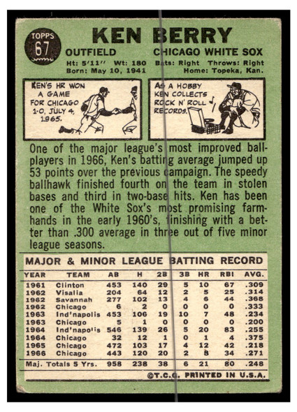 1967 Topps Baseball Ken Berry #67 VG back of card