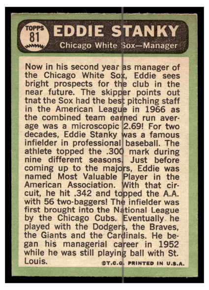 1967 Topps Baseball Eddie Stanky #81 Manager VG-EX back of card