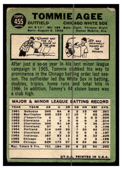 1967 Topps Baseball Tommy Agee #455 VG back of card