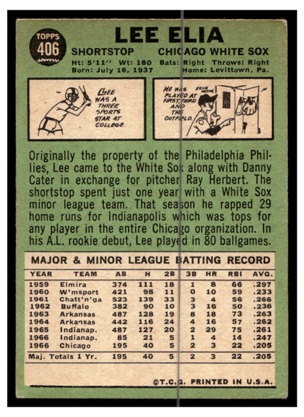 1967 Topps Baseball Lee Elia #406 VG-EX back of card
