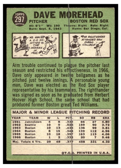 1967 Topps Baseball Dave Morehead #297 VG-EX back of card