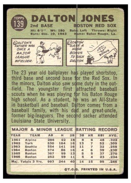 1967 Topps Baseball Dalton Jones #139 VG back of card