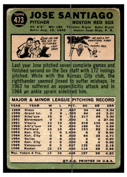 1967 Topps Baseball Jose Santiago #473 VG back of card
