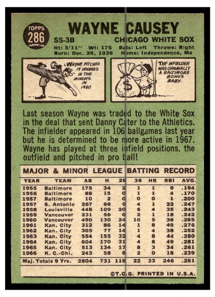 1967 Topps Baseball Wayne Causey #286 VG-EX back of card