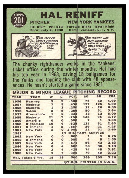 1967 Topps Baseball Hal Reniff #201 VG-EX back of card