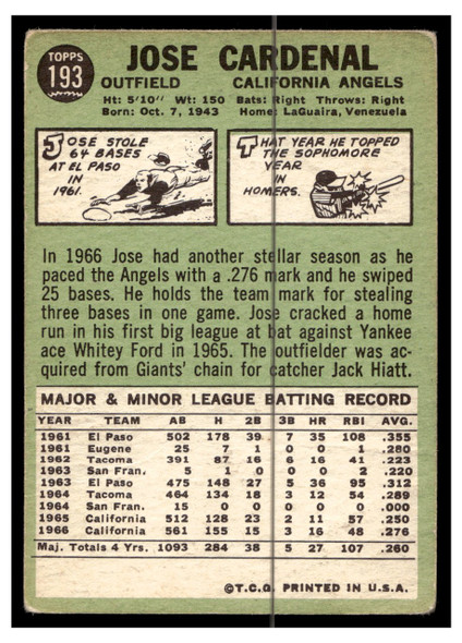 1967 Topps Baseball Jose Cardenal #193 VG-EX back of card