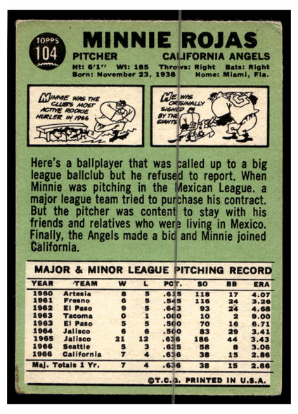 1967 Topps Baseball Minnie Rojas #104 VG-EX back of card
