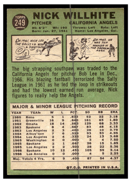 1967 Topps Baseball Nick Willhite #249 VG-EX back of card
