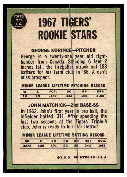 1967 Topps Baseball George Korince / J. Matchick #72 Rookie Stars VG back of card