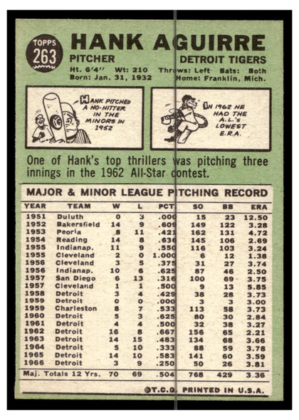 1967 Topps Baseball Hank Aguirre #263 VG back of card