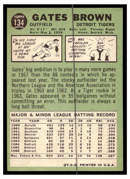 1967 Topps Baseball Gates Brown #134 VG back of card