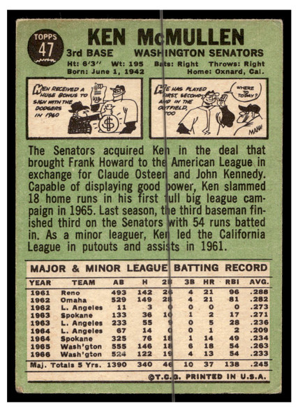 1967 Topps Baseball Ken McMullen #47 VG back of card
