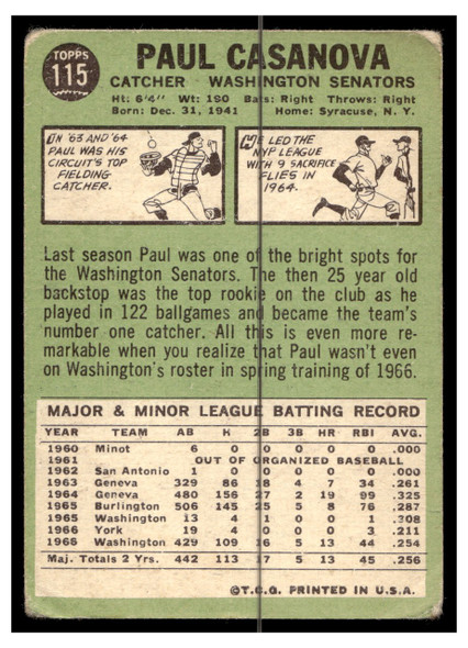1967 Topps Baseball Paul Casanova #115 VG-EX back of card