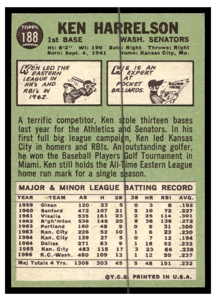 1967 Topps Baseball Ken Harrelson #188 VG back of card