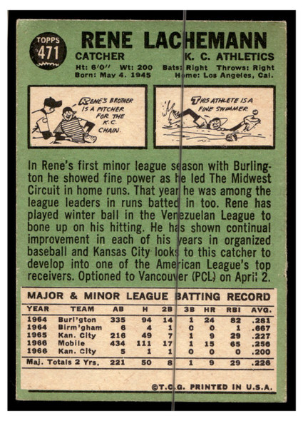 1967 Topps Baseball Rene Lachemann #471 VG back of card