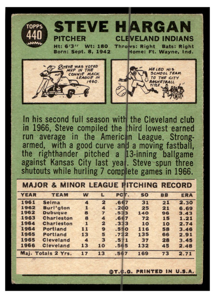 1967 Topps Baseball Steve Hargan #440 VG-EX back of card