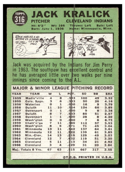 1967 Topps Baseball Jack Kralick #316 VG-EX back of card