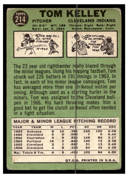 1967 Topps Baseball Tom Kelley #214 VG-EX back of card