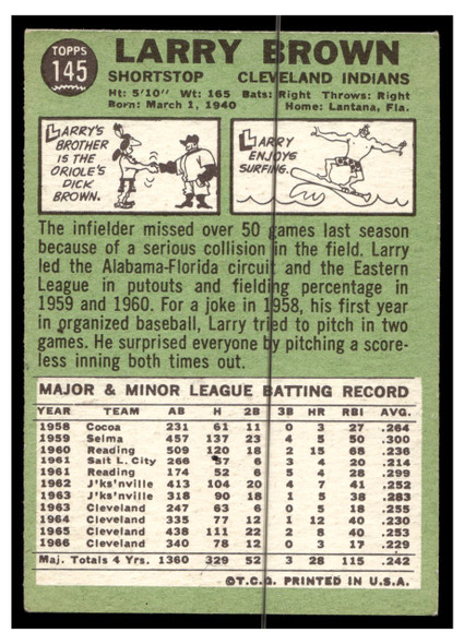 1967 Topps Baseball Larry Brown #145 VG back of card